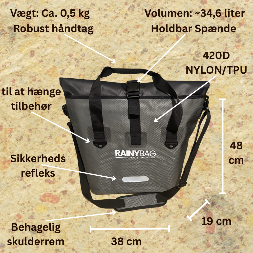 Produktbeskrivelse