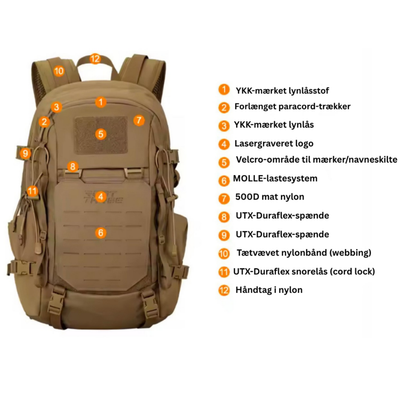 Trekker 25– Eventyr Rygsæk m. 500D Nylon, YKK lynlåse & Duraflex spænder