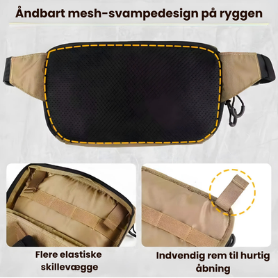 Urban 4- Bæltetaske 3,6L EDC Taske Brun i. 500D Nylon, YKK &  UTX Duraflex