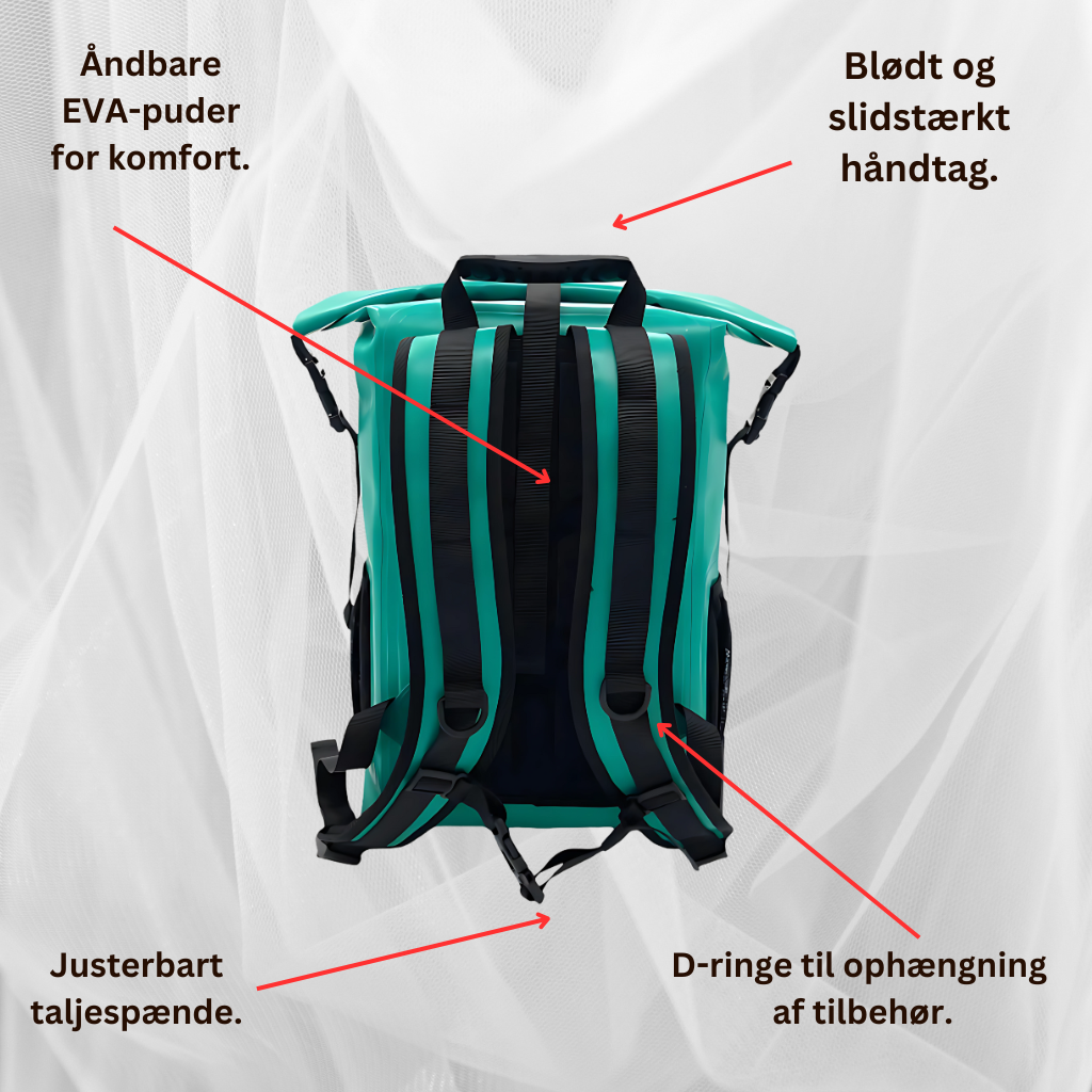 Hverdagsrygsæk 25Plus