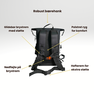 vejrfast 30 produkt specifikation bagside